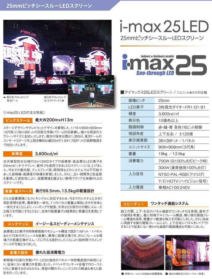 imax25