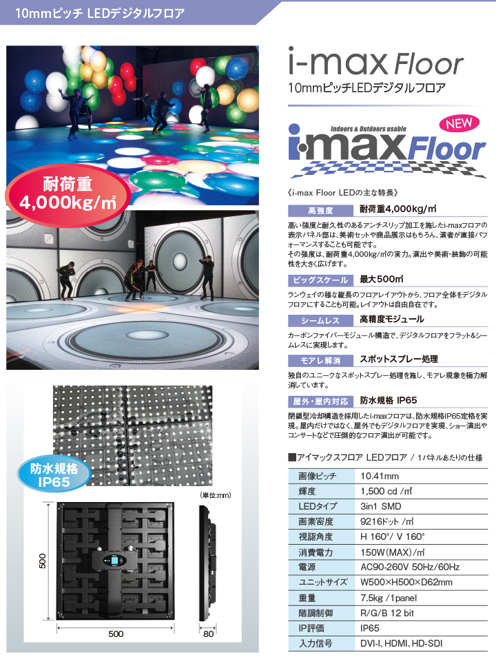 imaxfloor