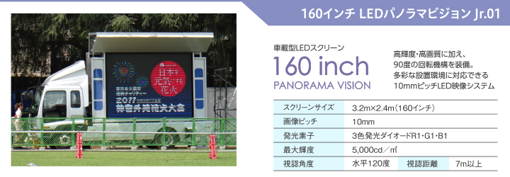 160inch_panorama