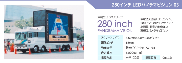 280inch_panorama