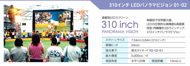 310inch_panorama